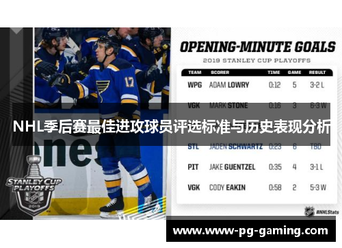 NHL季后赛最佳进攻球员评选标准与历史表现分析