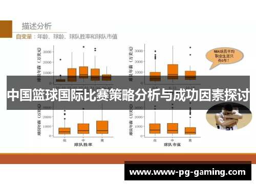 中国篮球国际比赛策略分析与成功因素探讨