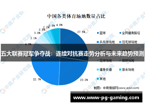 五大联赛冠军争夺战：连续对抗赛走势分析与未来趋势预测