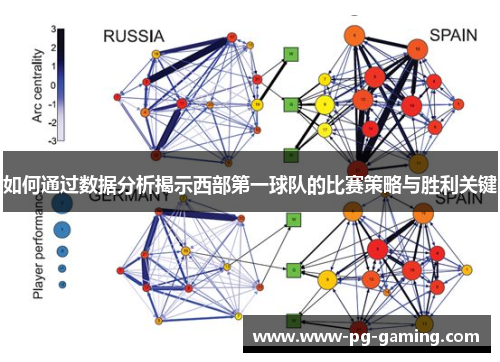 如何通过数据分析揭示西部第一球队的比赛策略与胜利关键
