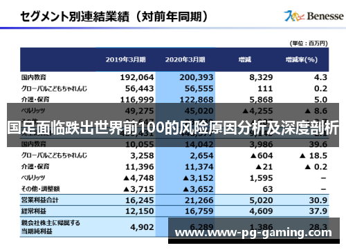 国足面临跌出世界前100的风险原因分析及深度剖析