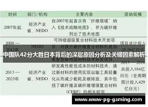 中国队42分大胜日本背后的深层原因分析及关键因素解析