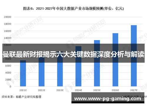曼联最新财报揭示六大关键数据深度分析与解读