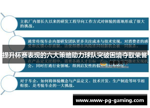 提升杯赛表现的六大策略助力球队突破困境夺取荣誉