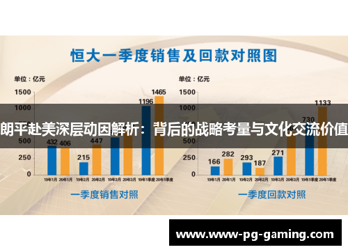 朗平赴美深层动因解析：背后的战略考量与文化交流价值