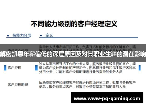 解密凯恩年薪偏低的深层原因及对其职业生涯的潜在影响