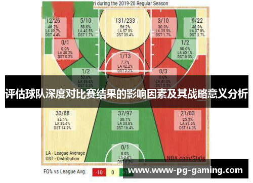 评估球队深度对比赛结果的影响因素及其战略意义分析 评估球队深度对比赛结果的影响因素及其战略意义分析