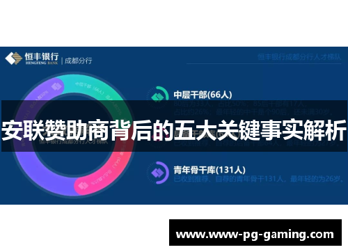 安联赞助商背后的五大关键事实解析