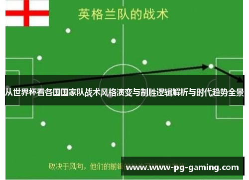 从世界杯看各国国家队战术风格演变与制胜逻辑解析与时代趋势全景