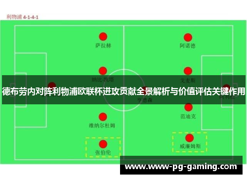 德布劳内对阵利物浦欧联杯进攻贡献全景解析与价值评估关键作用