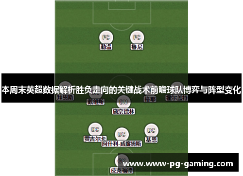 本周末英超数据解析胜负走向的关键战术前瞻球队博弈与阵型变化
