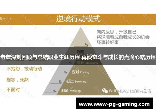 老詹深刻回顾与总结职业生涯历程 再谈奋斗与成长的点滴心路历程
