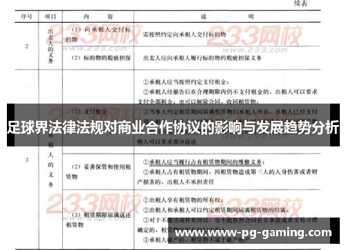 足球界法律法规对商业合作协议的影响与发展趋势分析
